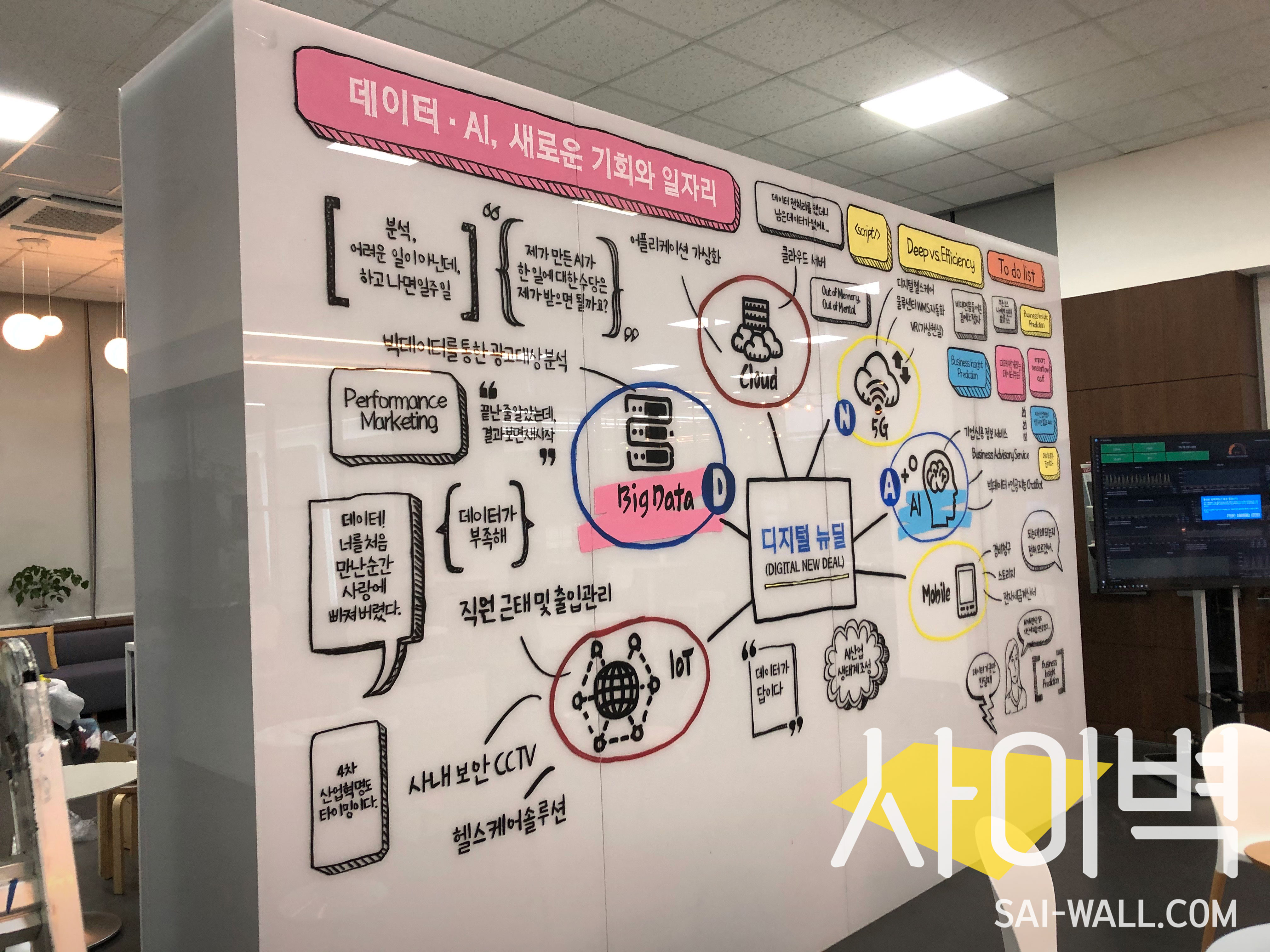 더유존 내 청와대 행사 벽화 시공 사진 3
